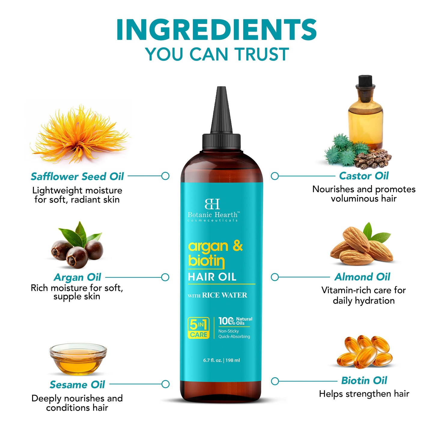 Botanic Hearth 100% Pure Rosemary Oil For Hair Growth (6.7 fl oz) Infused With Biotin, Jojoba & castor Oil | Nourishing & Volumizing | Non GMO Verified