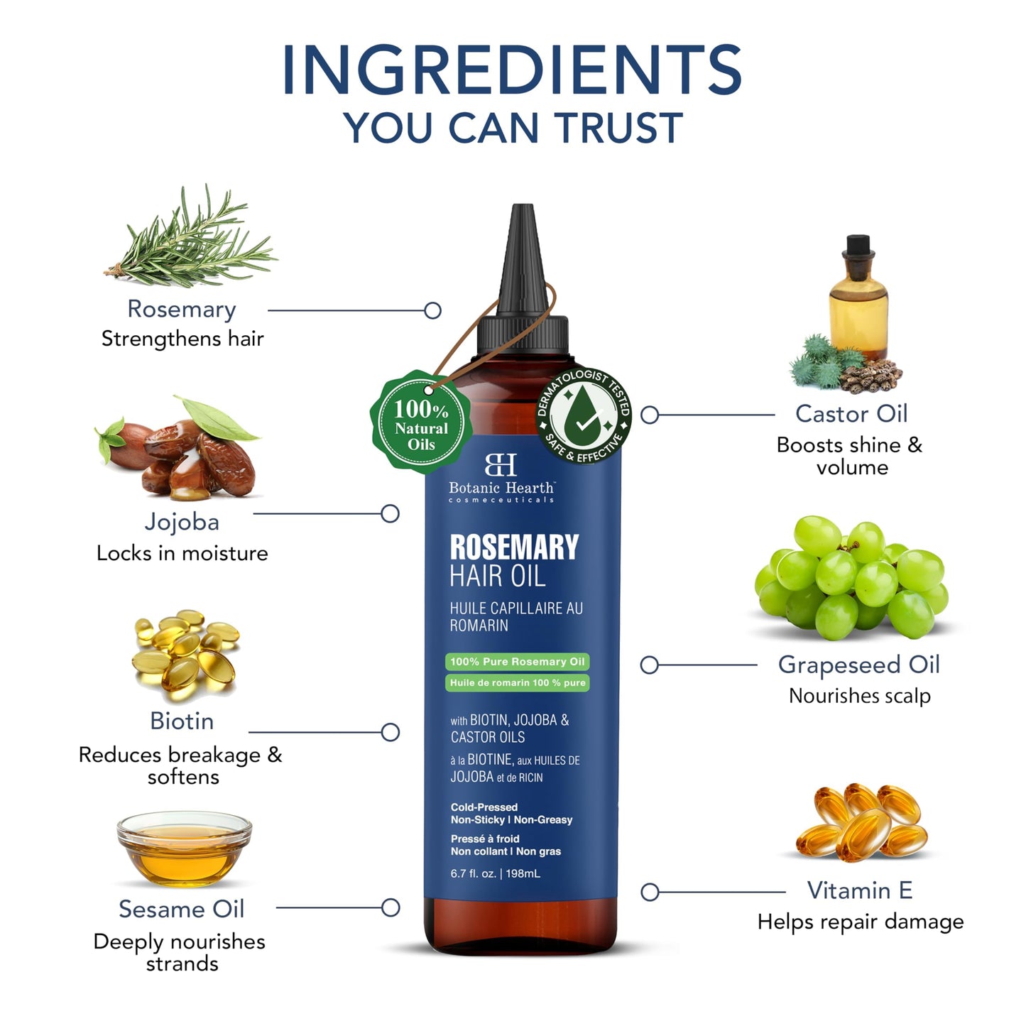Botanic Hearth 100% Pure Rosemary Oil For Hair Growth (6.7 fl oz) Infused With Biotin, Jojoba & castor Oil | Nourishing & Volumizing | Non GMO Verified
