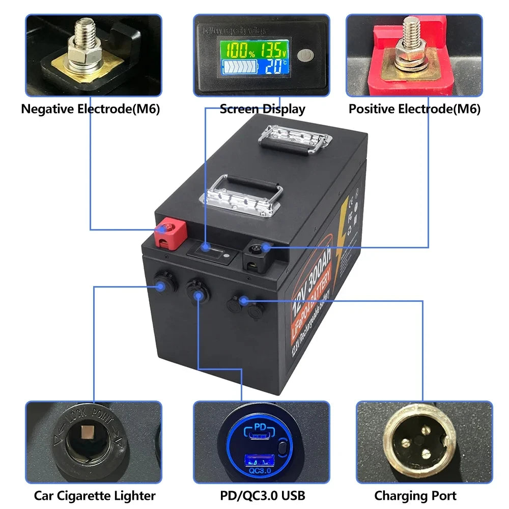 Lithium Iron Phosphate Battery 12V 300Ah LiFePO4 Built In BMS for Replacing Most of Backup Power Home Energy Storage Tax Free