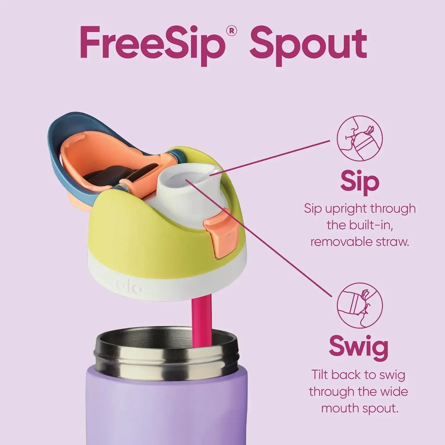 32 Oz Insulated Stainless Steel Cup Water Bottle with Straw, BPA-Free Sports Water Bottle, Great for Travel-World Bazaar Life