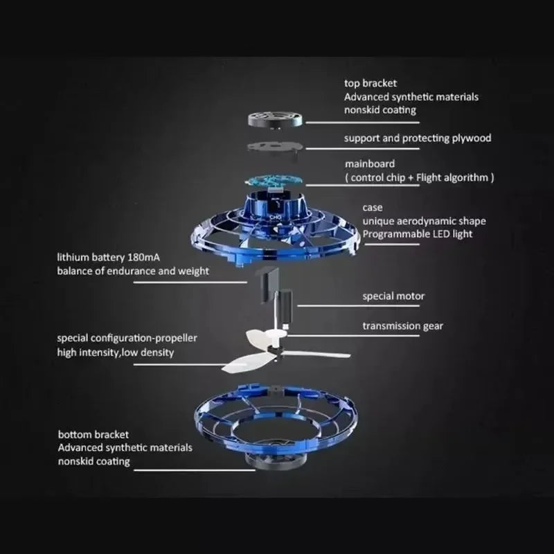 UFO Fingertip Gyroscope Sensing Toy, Fun Floating Luminous Gyroscope Stress Reducing Toy Children's Birthday Toy Gift