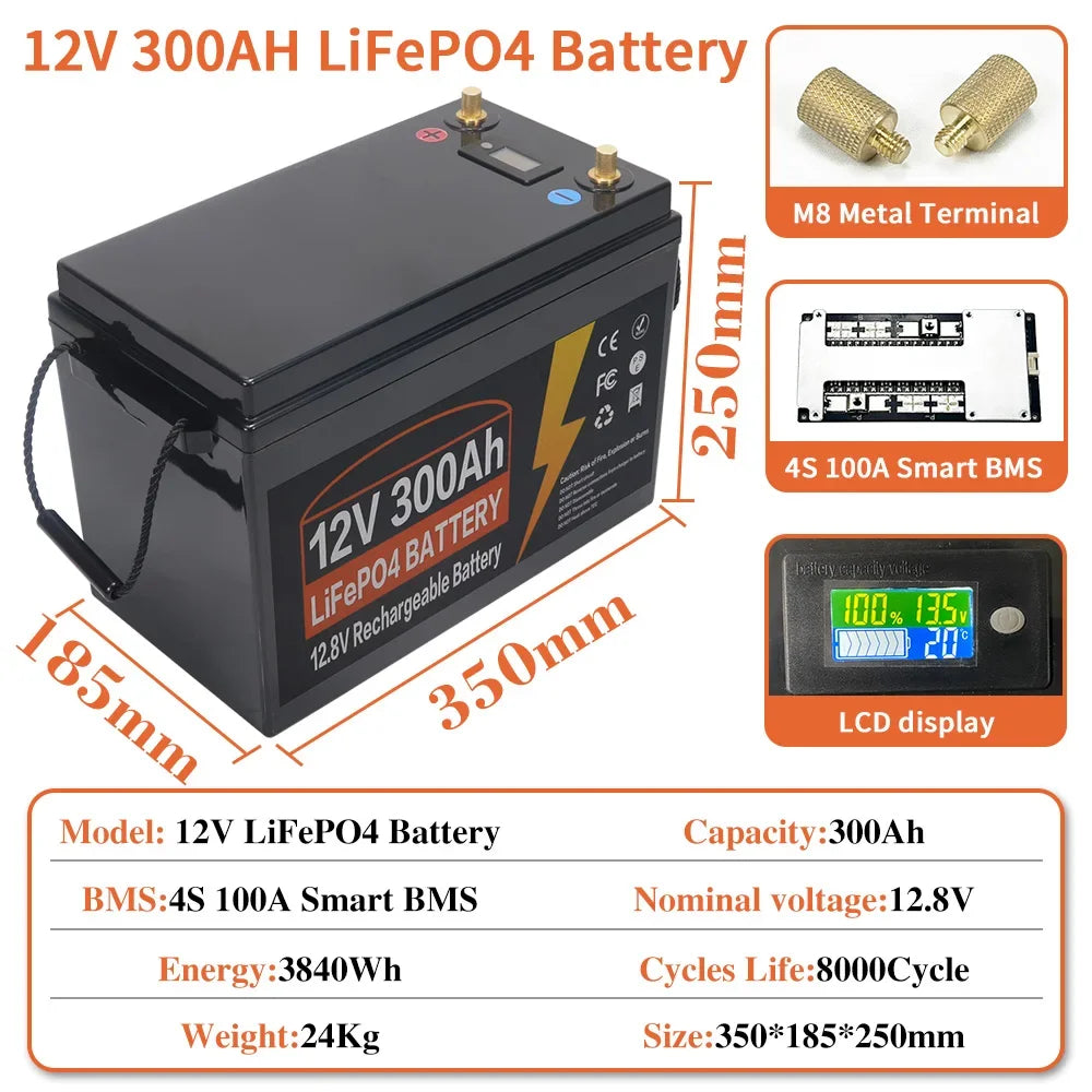 Lithium Iron Phosphate Battery 12V 300Ah LiFePO4 Built In BMS for Replacing Most of Backup Power Home Energy Storage Tax Free