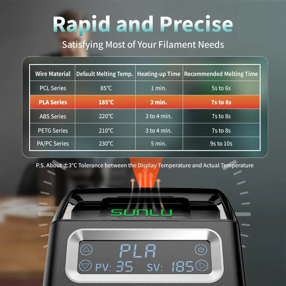 SUNLU Official filament connector 1.75mm For PLA/PETG/TPU/ABS/PA/Nylon filament connect Fast Welding 3D Printer filament - World Bazaar Life