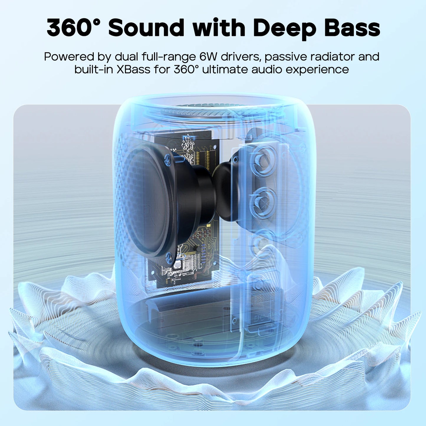 TRIBIT StormBox Mini Bluetooth Speaker, 12W 360° Sound With XBass, LEDs, 12 Hours playtimes, IPX7 Waterproof, For Hiking/Outdoor-World Bazaar Life