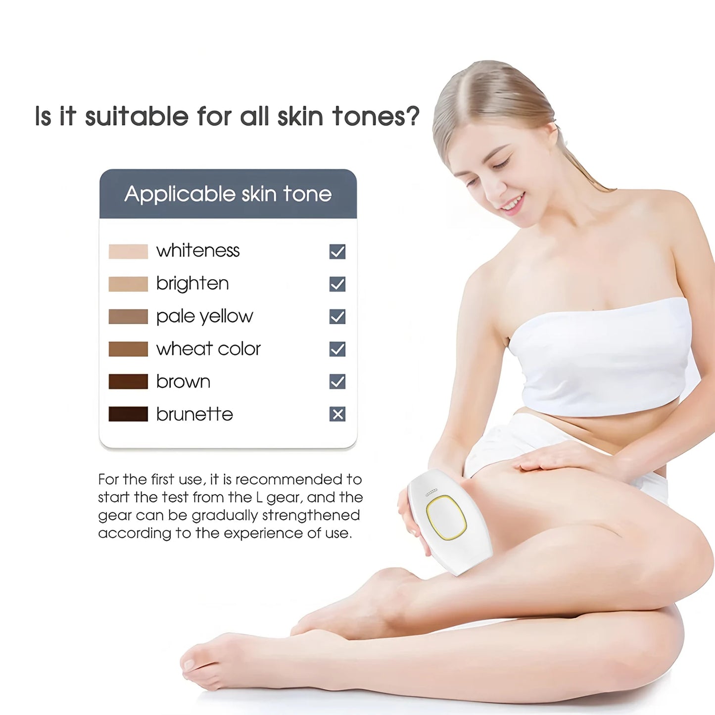 Laser Hair Removal Unlimited Flash Ice-cooling IPL Device 18.6J Painless & Long-Lasting Results Full Body Treament for Women Men