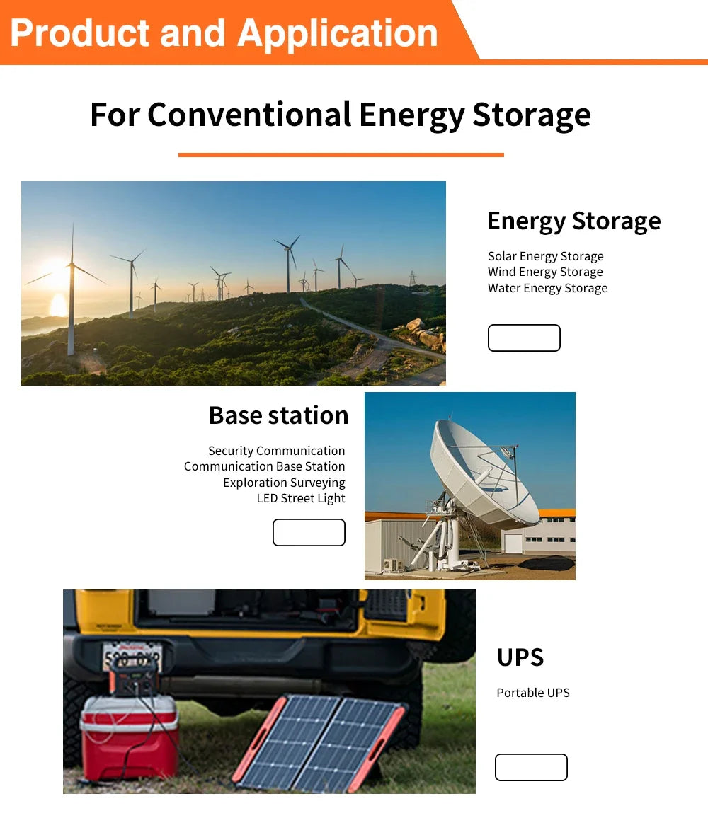 Lithium Iron Phosphate Battery 12V 300Ah LiFePO4 Built In BMS for Replacing Most of Backup Power Home Energy Storage Tax Free