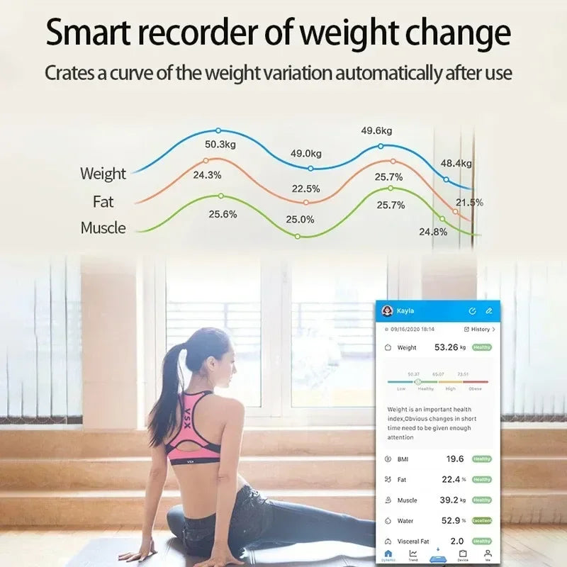 LED Smart Body Fat Scale – Wireless Digital Analyzer & Accurate Measure