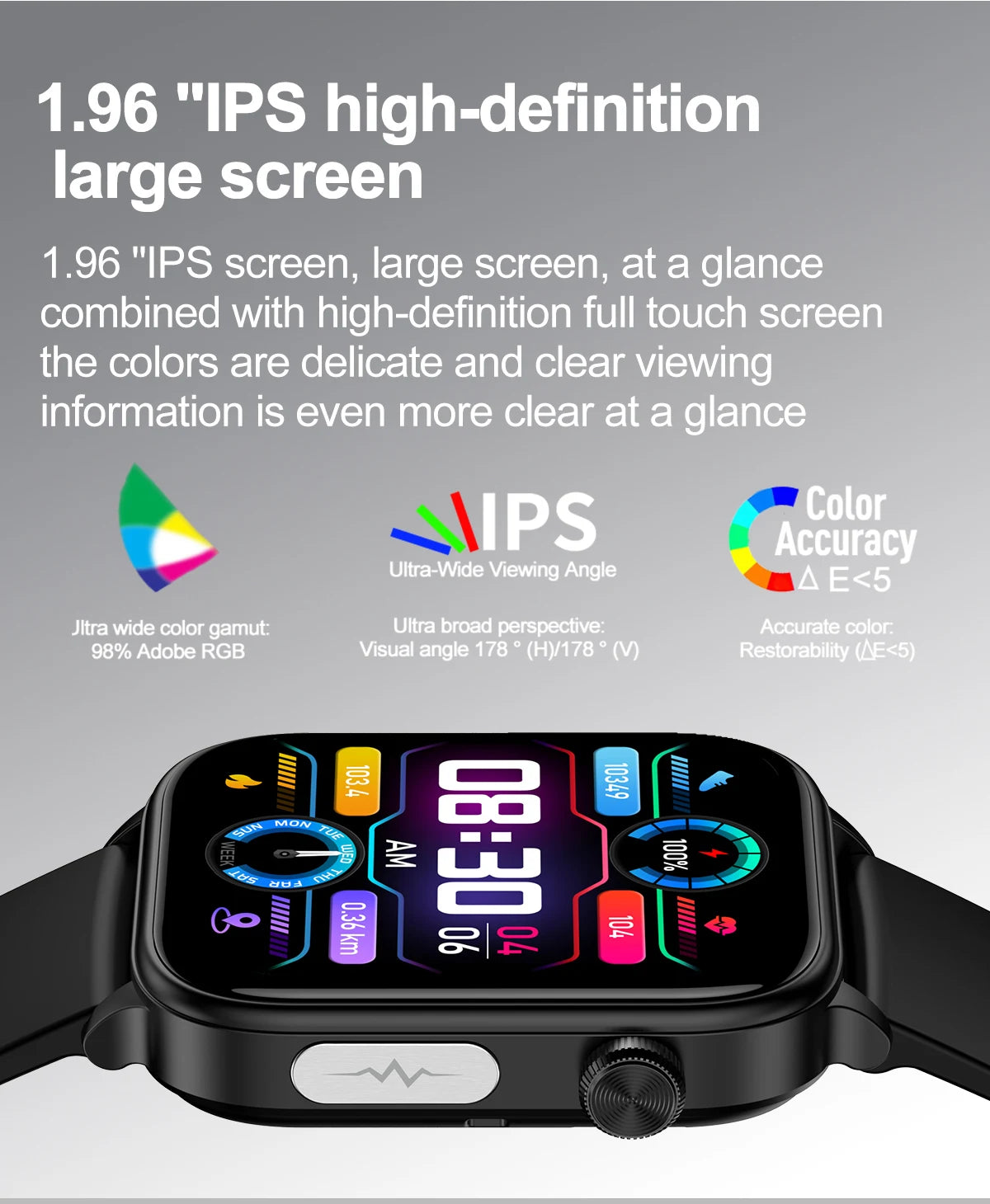 2025 New ECG+PPG Monitoring Smart Watch Women Blood pressure Blood Lipid Uric Acid Women Menstrual Health Tracker Smartwatches