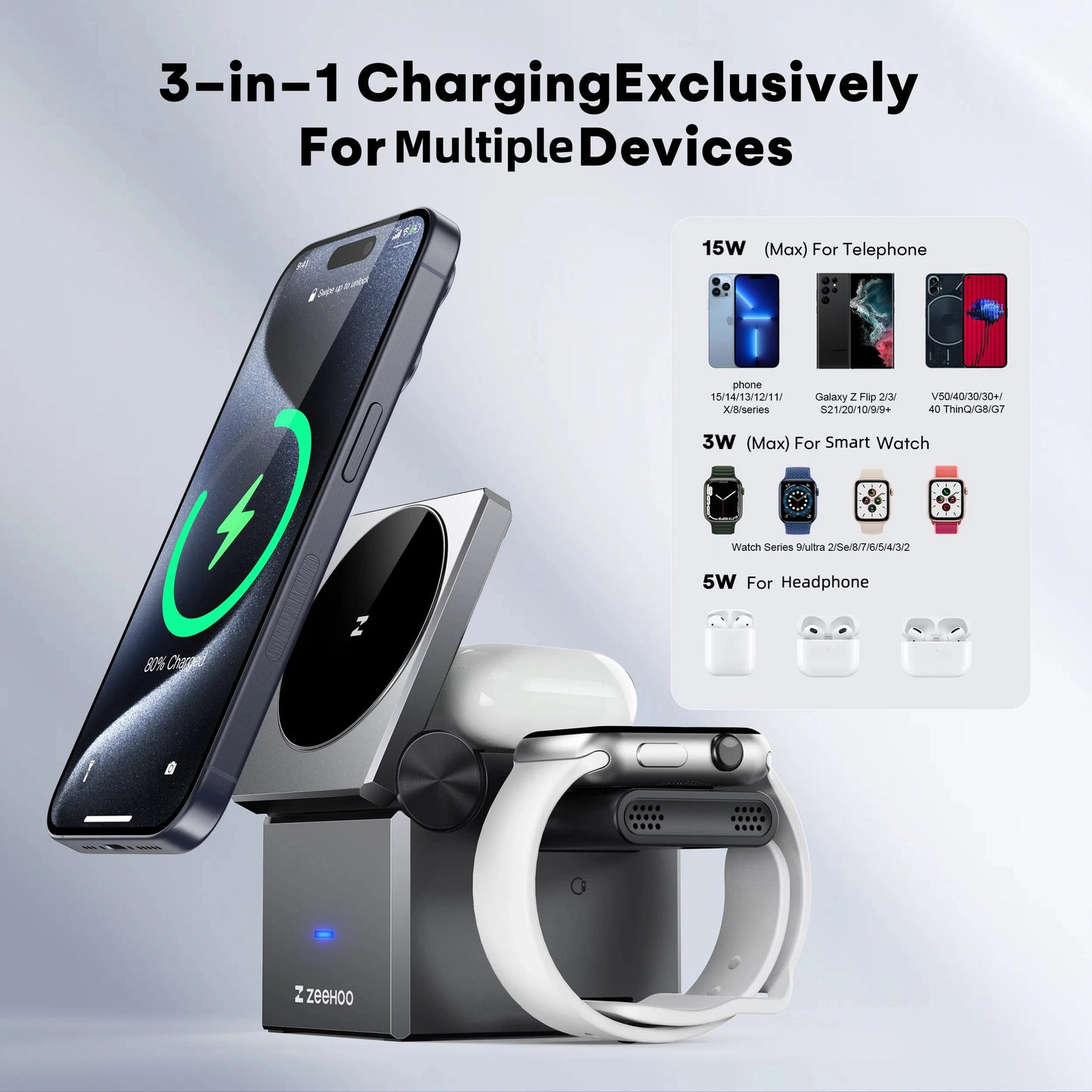 ZeeHoo 3-in-1 Charging Station for iPhone, MagSafe Wireless Stand - World Bazaar Life