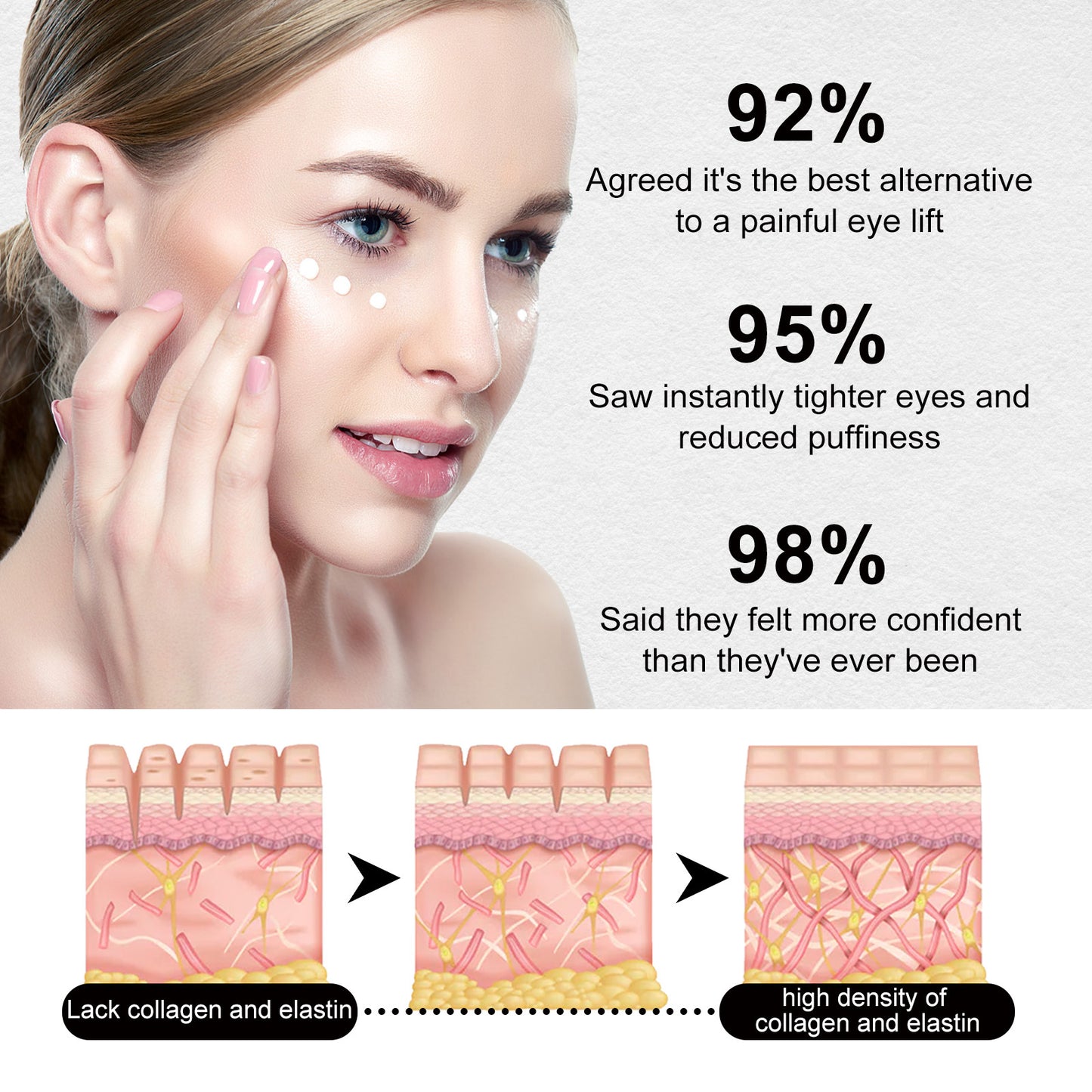 Instant Firming Eye Cream with Hyaluronic Acid, Collagen & Vitamin E
