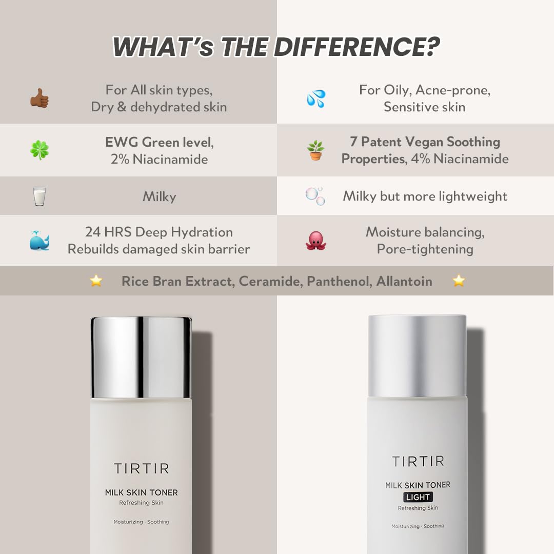 TIRTIR Milk Skin Rice Toner | Deep Hydration, Vegan, 1.69 Fl Oz