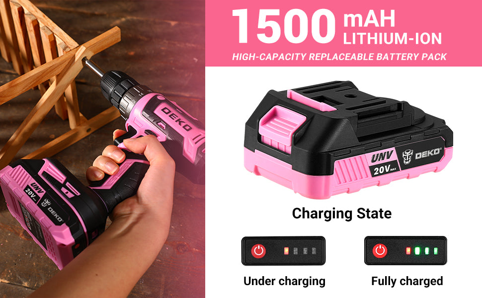DEKO 20V Pink Cordless Power Drill Set for Women Electric Tool - World Bazaar Life