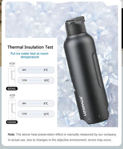 Stainless Steel Thermal Bottle - 2 Lids, Straw & Portable-World Bazaar Life