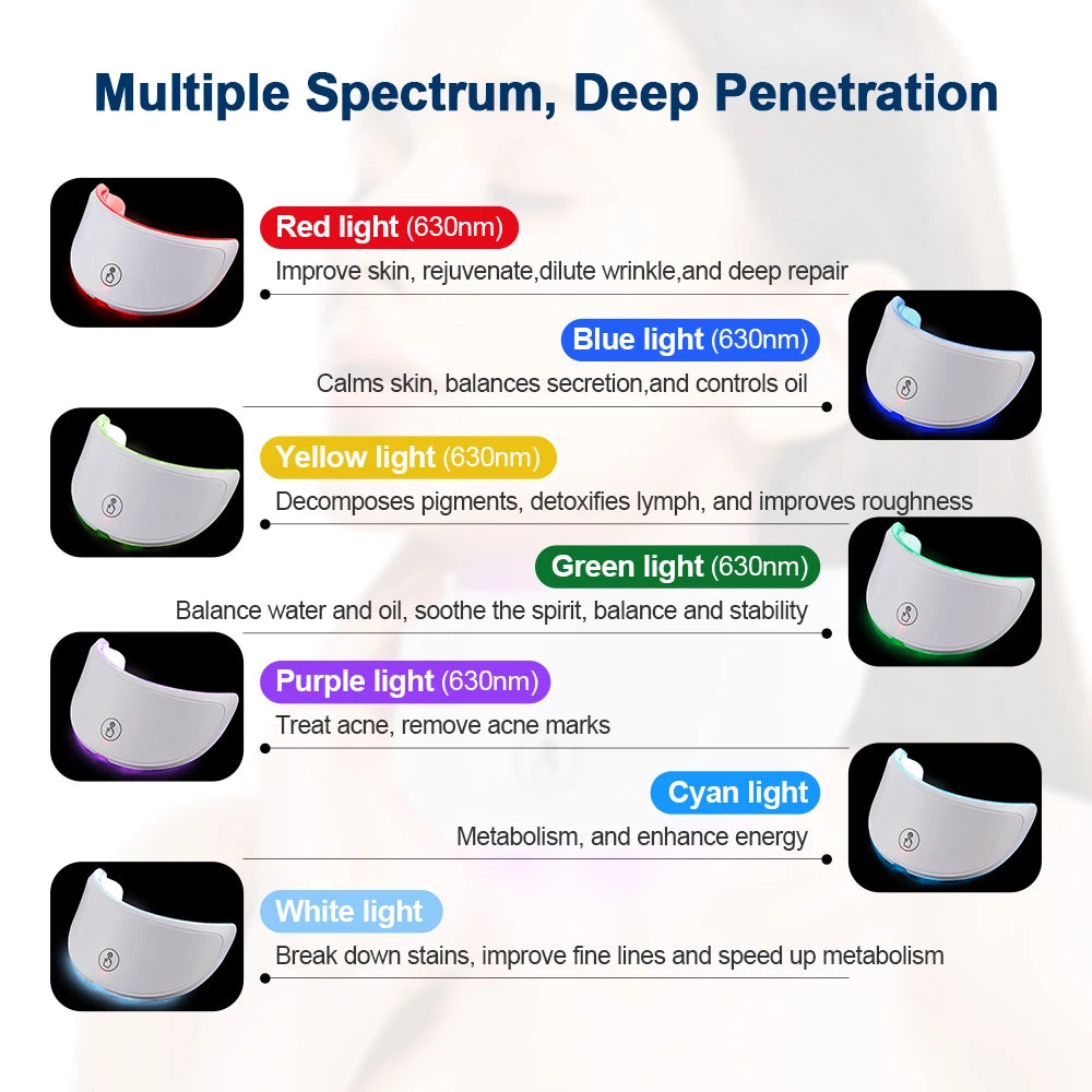 Face Neck Beauty Machine LED Skin Care Tool