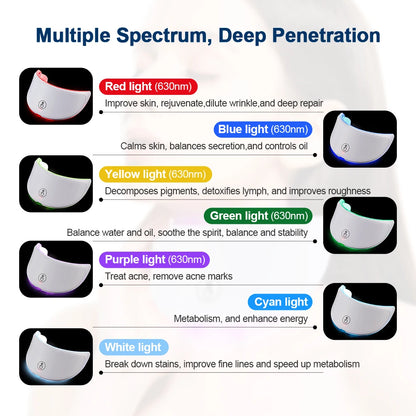 Face Neck Beauty Machine LED Skin Care Tool