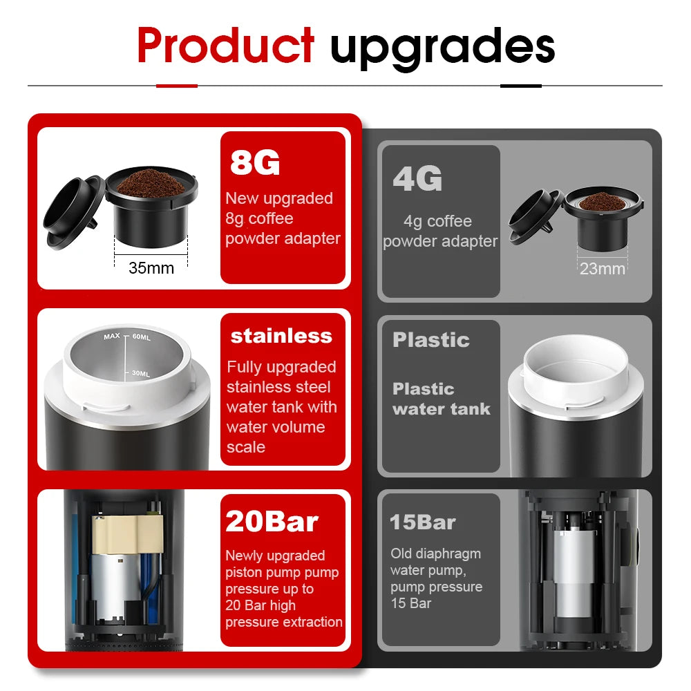 BPA Free Leak-Proof Sports Water Bottle 400ml/560ml-World Bazaar Life