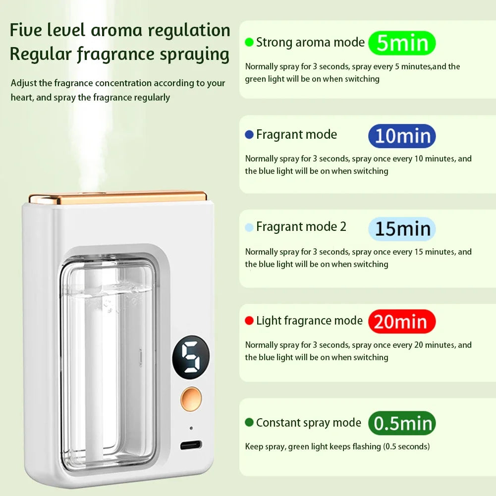 Wall-mounted Air Freshener Spray Rechargeable Aromatherapy Diffuser Hotel Home Fragrance Aromatherapy Essential Oil Diffuse - World Bazaar Life
