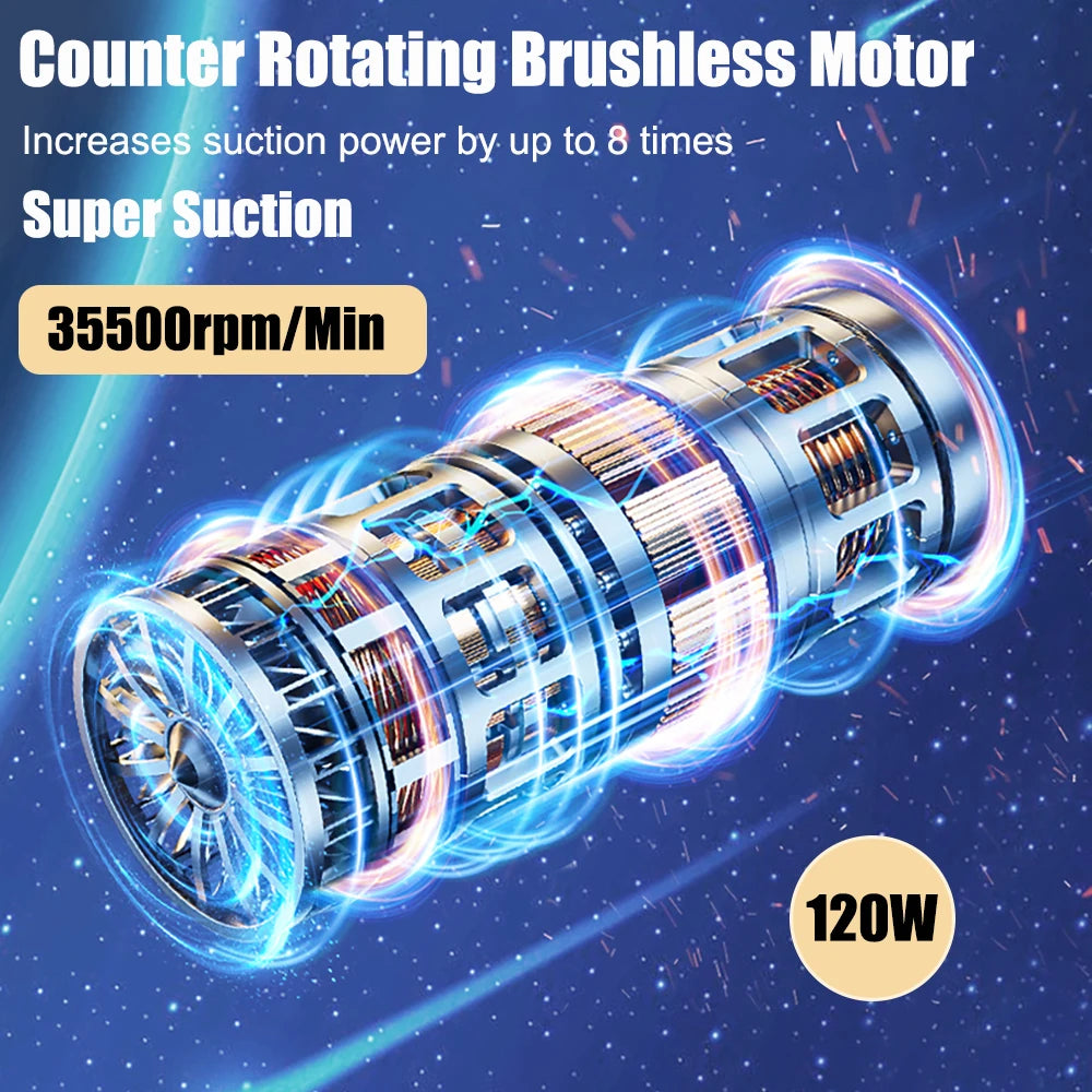 Car Vacuum Cleaner Strong Suction Cleaning Mini Machine Wireless Portable Handhled Blower Machine Air Duster for Home Appliances - World Bazaar Life