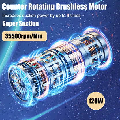 Car Vacuum Cleaner Strong Suction Cleaning Mini Machine Wireless Portable Handhled Blower Machine Air Duster for Home Appliances - World Bazaar Life