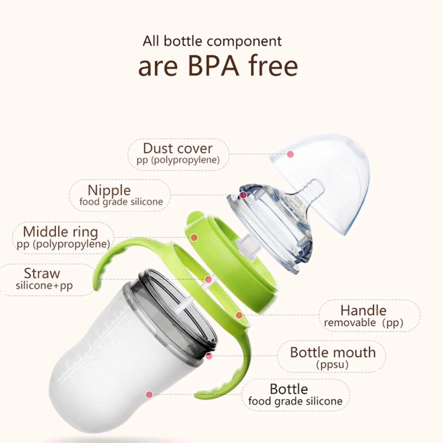 New 0-36 months baby nano-silicone bottle 240ml 150ml with handle Breastmilk-like design Soft milk pulling - World Bazaar Life