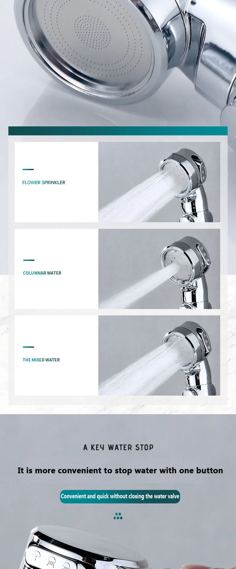 Universal Faucet Bubbler Anti-Splash Extender for Washbasin - World Bazaar Life