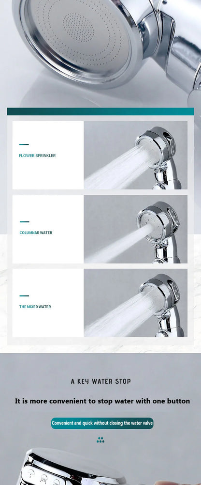 Universal Faucet Bubbler Anti-Splash Extender for Washbasin - World Bazaar Life