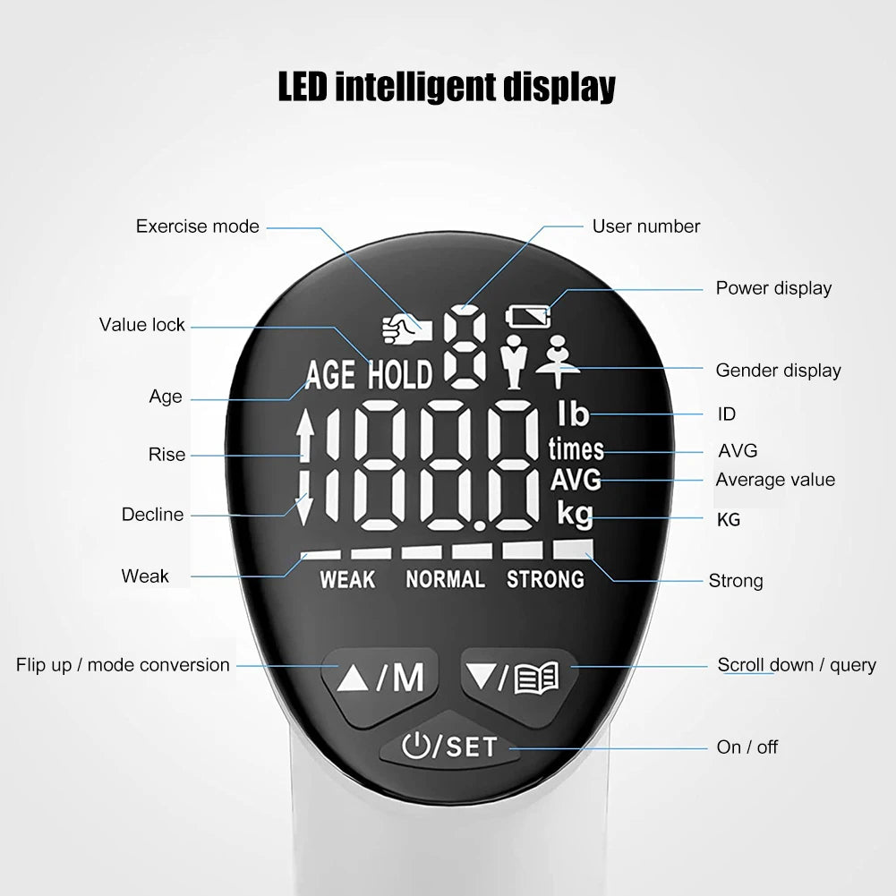 LED Digital Hand Dynamometer
