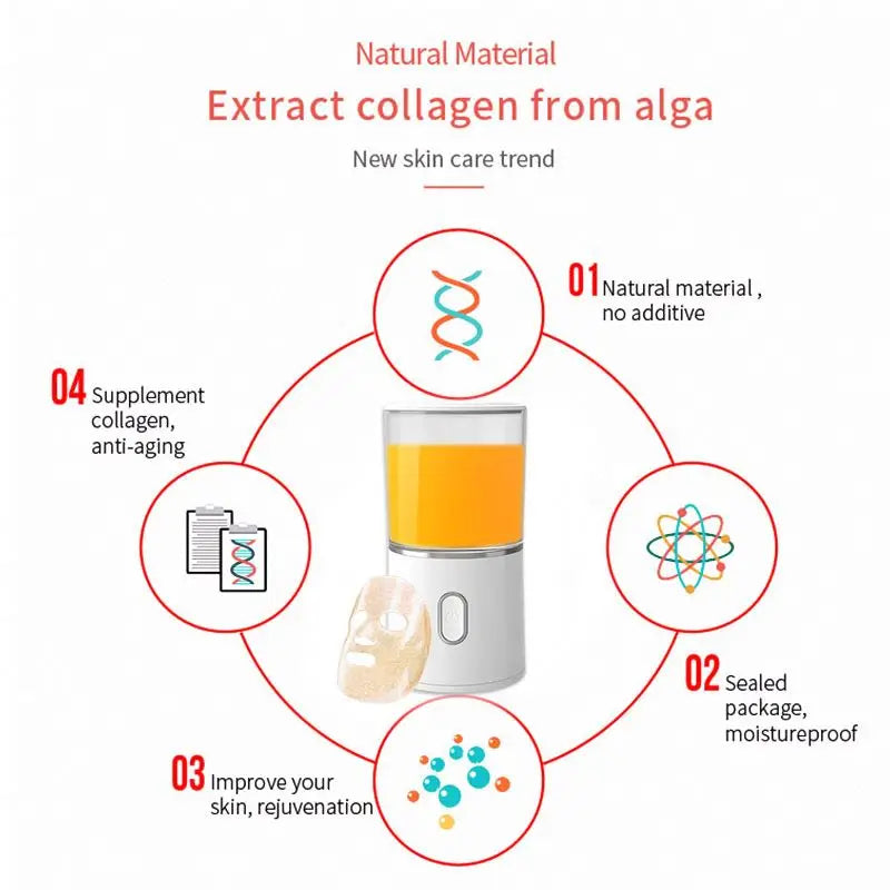 DIY Face Mask Maker Machine – Natural Fruit & Collagen Facial Spa Device
