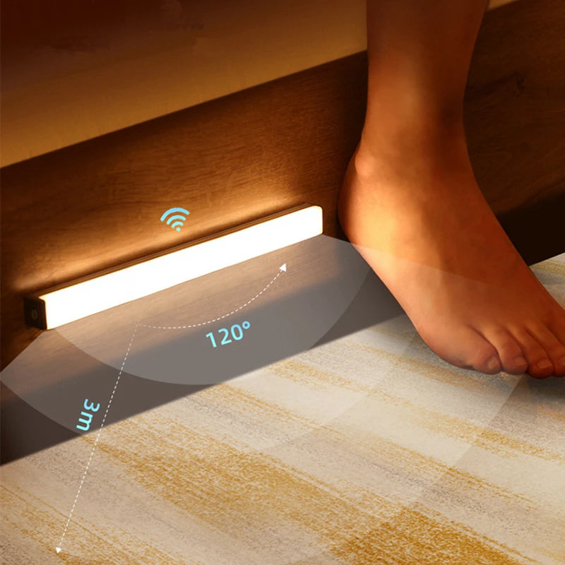 Motion Sensor Light Wireless LED Night Light Type C Rechargeable Light Cabinet Wardrobe Lamp Staircase Backlight For Kitchen LED-World Bazaar Life
