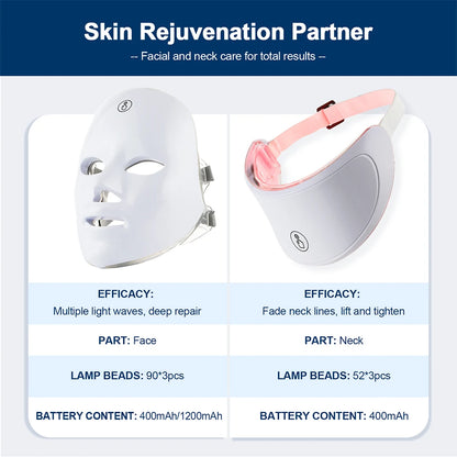 Face Neck Beauty Machine LED Skin Care Tool