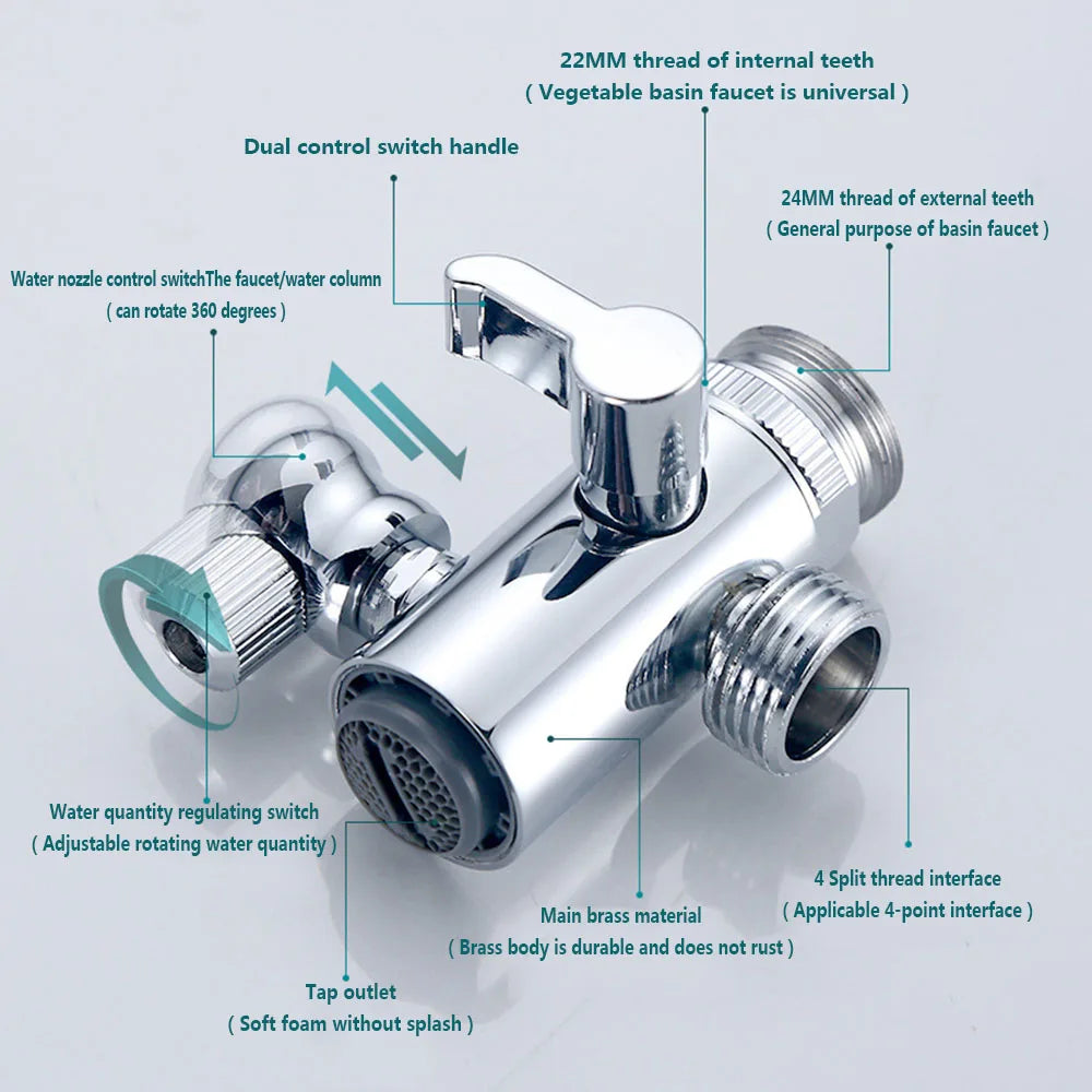 Universal Faucet Bubbler Anti-Splash Extender for Washbasin - World Bazaar Life