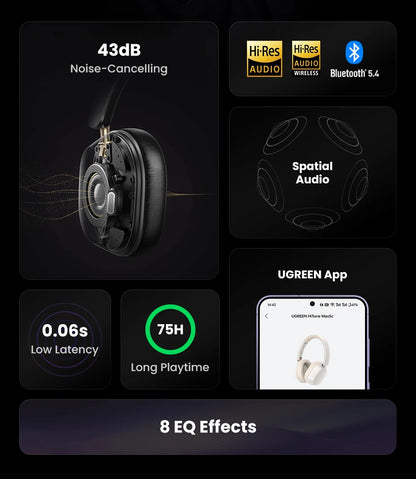 UGREEN Choice Max5c Wireless Bluetooth Headphones 43dB Active Noise Cancellation Hi-Res LDAC 75H Spatial Audio Earbuds Headset-World Bazaar Life