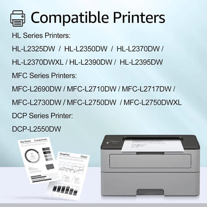 Greencycle TN760 TN730 Toner Cartridge Compatible for Brother TN-760 TN-730 with CHIP Use with DCP-L2550DW HL-L2350DW  Printer - World Bazaar Life