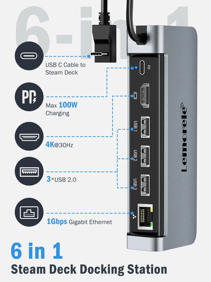 Lemorele Steam Deck Dock - Ultimate Console Hub with HDMI & Gigabit Ethernet