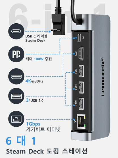 Lemorele Steam Deck Dock - Ultimate Console Hub with HDMI & Gigabit Ethernet