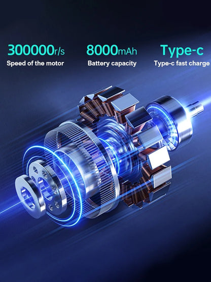 X9 Violent Fan 300000RPM Powerful Air Blower Vacuum Cleaner Type-C Charging Strong Winds 58m/s Brushless Turbo Jet Blower Dryer-World Bazaar Life