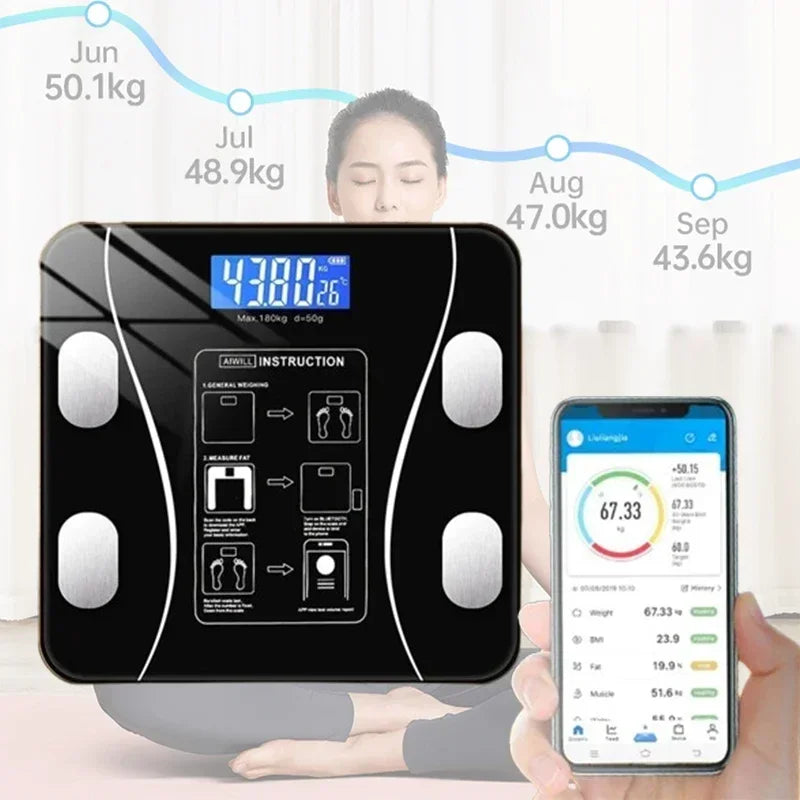 LED Smart Body Fat Scale – Wireless Digital Analyzer & Accurate Measure