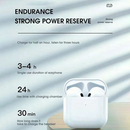 Pro 4 TWS Wireless Headphones Earphone Bluetooth-compatible 5.3 Waterproof Headset with Mic for Xiaomi iPhone Pro4 Earbuds - World Bazaar Life