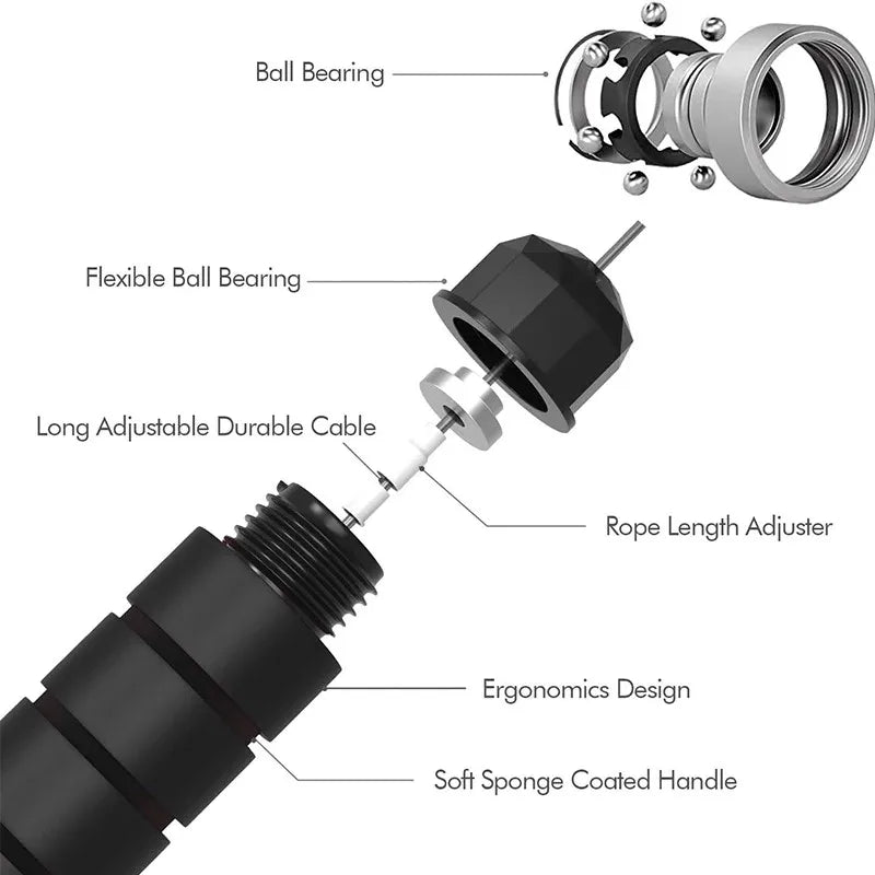 Tangle-Free Speed Jump Rope with Bearings & Foam Handles - World Bazaar Life