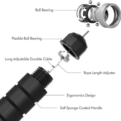 Tangle-Free Speed Jump Rope with Bearings & Foam Handles - World Bazaar Life