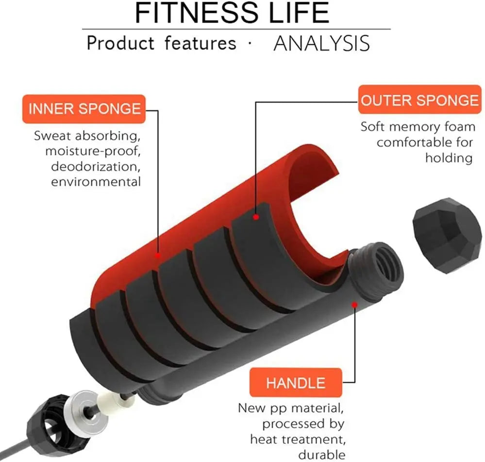Tangle-Free Speed Jump Rope with Bearings & Foam Handles - World Bazaar Life