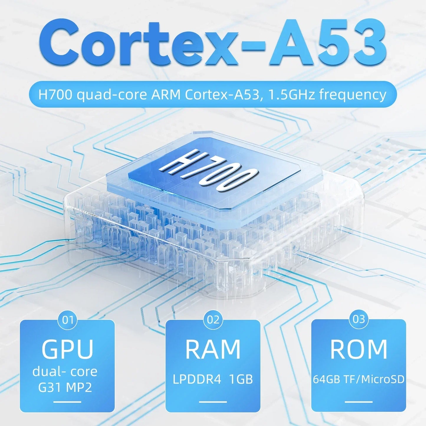 ANBERNIC RG35XX Handheld Game Console H700 Processor 3.5'' IPS Screen Linux System Retro Portable Video Console 2024 New Model