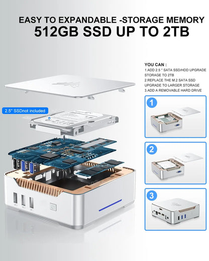 ACEMAGIC GK3PLUS Mini PC 16GB DDR4 1TB SSD 12. Nesil Alder Lake-N95 Mini Masaüstü Bilgisayar 2xHDMI+VGA 4K Üçlü Ekran Desteği
