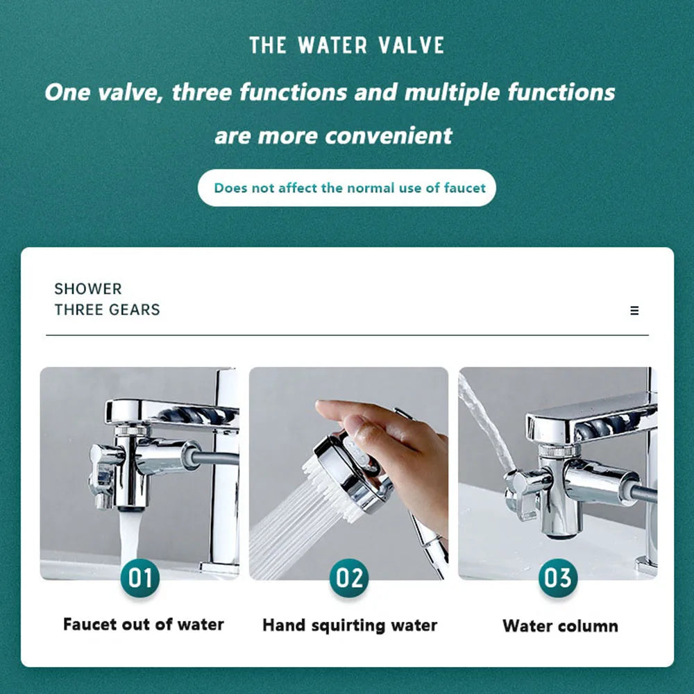 Universal Faucet Bubbler Anti-Splash Extender for Washbasin - World Bazaar Life