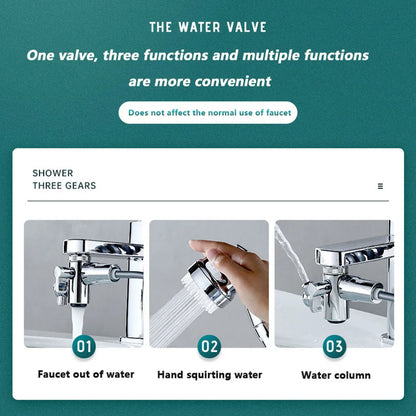 Universal Faucet Bubbler Anti-Splash Extender for Washbasin - World Bazaar Life