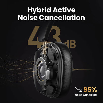 UGREEN Choice Max5c Wireless Bluetooth Headphones 43dB Active Noise Cancellation Hi-Res LDAC 75H Spatial Audio Earbuds Headset-World Bazaar Life