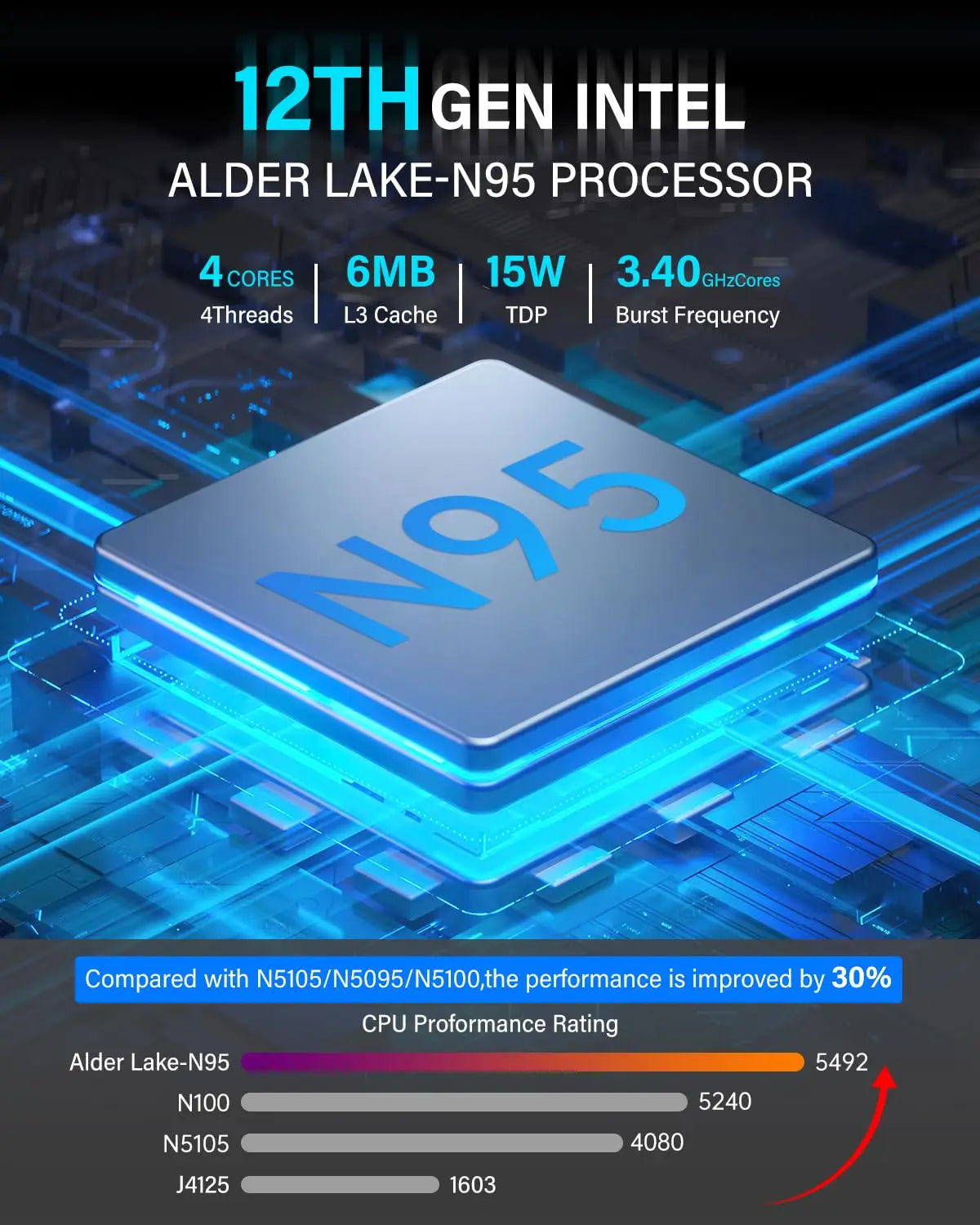 ACEMAGIC GK3PLUS Mini PC 16GB DDR4 1TB SSD 12. Nesil Alder Lake-N95 Mini Masaüstü Bilgisayar 2xHDMI+VGA 4K Üçlü Ekran Desteği
