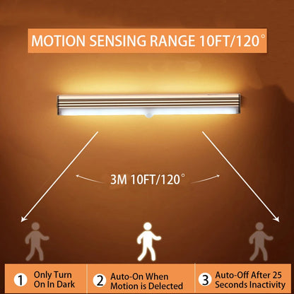 Motion Sensor Light Wireless LED Night Light Type C Rechargeable Light Cabinet Wardrobe Lamp Staircase Backlight For Kitchen LED-World Bazaar Life