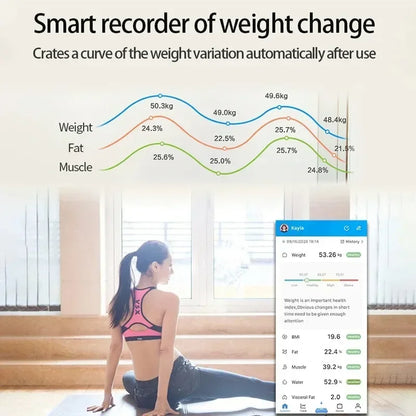 LED Smart Body Fat Scale – Wireless Digital Analyzer & Accurate Measure
