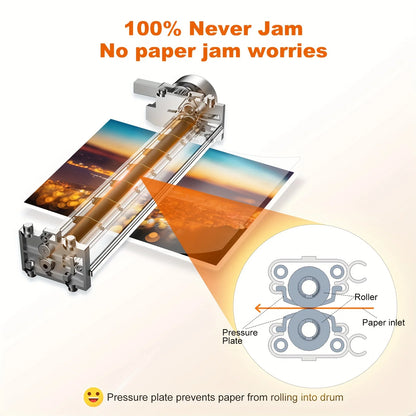 BONSAII 4-in-1 13" Laminator with Never Jam Tech and NTC Temperature Control, Included 40 Laminting Sheets, Triple Heat Settings - World Bazaar Life